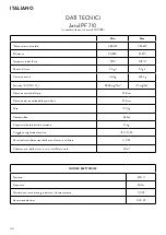 Предварительный просмотр 44 страницы Jøtul PF 710 Installation, Operation And Maintenance Manual