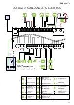 Предварительный просмотр 41 страницы Jøtul PF 721 Installation, Operation And Maintenance Manual