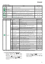 Предварительный просмотр 55 страницы Jøtul PF 721 Installation, Operation And Maintenance Manual