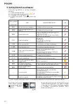 Предварительный просмотр 60 страницы Jøtul PF 721 Installation, Operation And Maintenance Manual