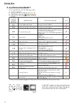 Preview for 16 page of Jøtul PF 732 Installation, Operation And Maintenance Manual