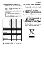 Preview for 19 page of Jøtul PF 732 Installation, Operation And Maintenance Manual