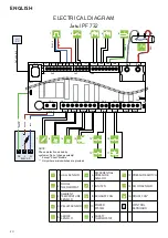 Preview for 20 page of Jøtul PF 732 Installation, Operation And Maintenance Manual