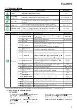 Preview for 35 page of Jøtul PF 732 Installation, Operation And Maintenance Manual