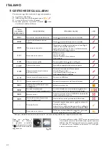 Preview for 40 page of Jøtul PF 732 Installation, Operation And Maintenance Manual