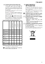 Preview for 43 page of Jøtul PF 732 Installation, Operation And Maintenance Manual