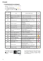 Preview for 64 page of Jøtul PF 732 Installation, Operation And Maintenance Manual