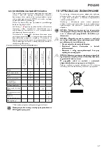 Preview for 67 page of Jøtul PF 732 Installation, Operation And Maintenance Manual