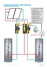 Preview for 28 page of joule ACAPELLA Installation Manual