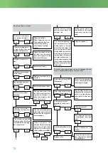 Preview for 12 page of joule ACAPELLA Operation And Maintenance Home Owner Manual