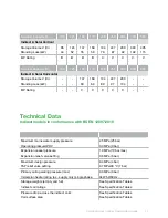 Preview for 17 page of joule Cyclone series Installation & Maintenance Manual