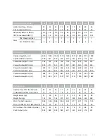 Preview for 19 page of joule Cyclone series Installation & Maintenance Manual