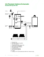 Preview for 30 page of joule Cyclone series Installation & Maintenance Manual