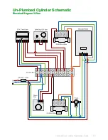 Preview for 33 page of joule Cyclone series Installation & Maintenance Manual