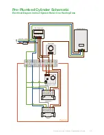 Preview for 35 page of joule Cyclone series Installation & Maintenance Manual