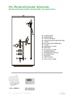 Preview for 36 page of joule Cyclone series Installation & Maintenance Manual