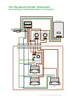 Preview for 37 page of joule Cyclone series Installation & Maintenance Manual