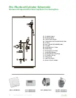 Preview for 38 page of joule Cyclone series Installation & Maintenance Manual