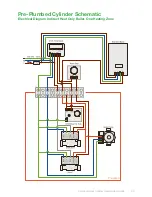 Preview for 39 page of joule Cyclone series Installation & Maintenance Manual