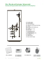 Preview for 40 page of joule Cyclone series Installation & Maintenance Manual