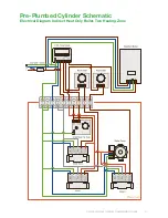 Preview for 41 page of joule Cyclone series Installation & Maintenance Manual