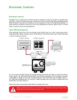 Preview for 42 page of joule Cyclone series Installation & Maintenance Manual