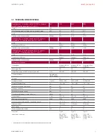 Preview for 7 page of joule HEATBANK Operating And Installation Manual