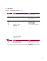 Preview for 29 page of joule HEATBANK Operating And Installation Manual