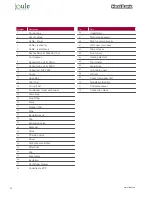 Preview for 34 page of joule HEATBANK Operating And Installation Manual