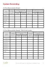 Preview for 5 page of joule HHH-AEHP-00001 Installation & Maintenance Manual