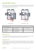 Preview for 13 page of joule HHH-AEHP-00001 Installation & Maintenance Manual