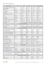 Preview for 17 page of joule HHH-AEHP-00001 Installation & Maintenance Manual