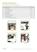 Preview for 31 page of joule HHH-AEHP-00001 Installation & Maintenance Manual