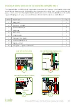 Preview for 33 page of joule HHH-AEHP-00001 Installation & Maintenance Manual