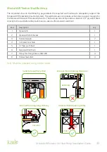 Preview for 35 page of joule HHH-AEHP-00001 Installation & Maintenance Manual