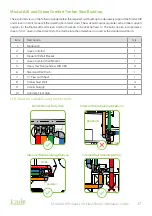 Preview for 37 page of joule HHH-AEHP-00001 Installation & Maintenance Manual