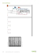 Preview for 44 page of joule HHH-AEHP-00001 Installation & Maintenance Manual