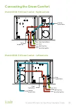 Preview for 45 page of joule HHH-AEHP-00001 Installation & Maintenance Manual