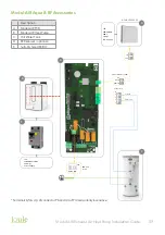 Preview for 59 page of joule HHH-AEHP-00001 Installation & Maintenance Manual