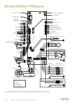 Preview for 60 page of joule HHH-AEHP-00001 Installation & Maintenance Manual