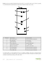 Preview for 68 page of joule HHH-AEHP-00001 Installation & Maintenance Manual