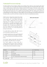 Preview for 79 page of joule HHH-AEHP-00001 Installation & Maintenance Manual