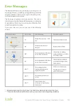 Preview for 93 page of joule HHH-AEHP-00001 Installation & Maintenance Manual