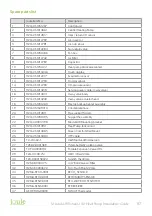 Preview for 97 page of joule HHH-AEHP-00001 Installation & Maintenance Manual