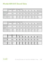 Preview for 109 page of joule HHH-AEHP-00001 Installation & Maintenance Manual