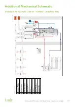 Preview for 111 page of joule HHH-AEHP-00001 Installation & Maintenance Manual