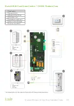 Preview for 113 page of joule HHH-AEHP-00001 Installation & Maintenance Manual