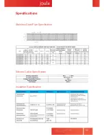 Preview for 43 page of joule Navitas In-roof Installation Manual