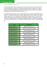 Preview for 8 page of joule Thermalstore 1.0 Installation Manual