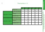 Preview for 14 page of joule Thermalstore 1.0 Installation Manual